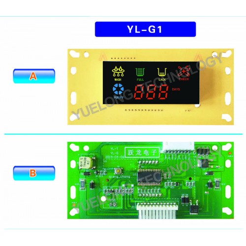 YL - G1